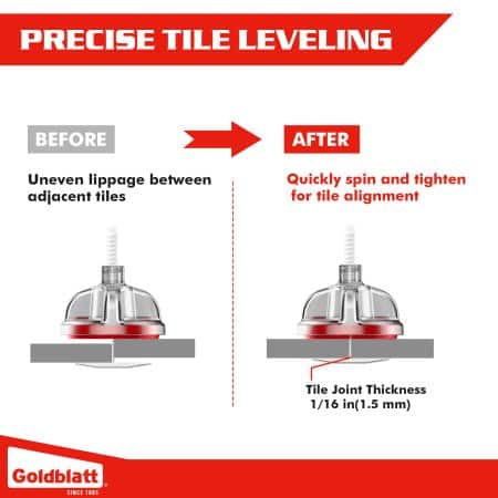 Free-spin Tile Leveling System